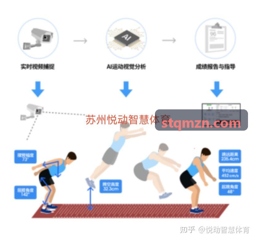 多模态传感器在极端严寒气候下的信号稳定性验证